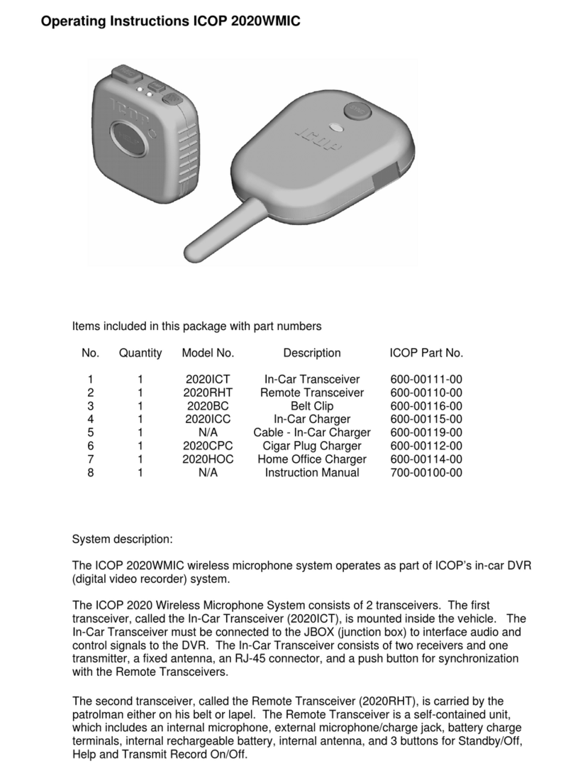 Icop 2020WMIC operating instructions