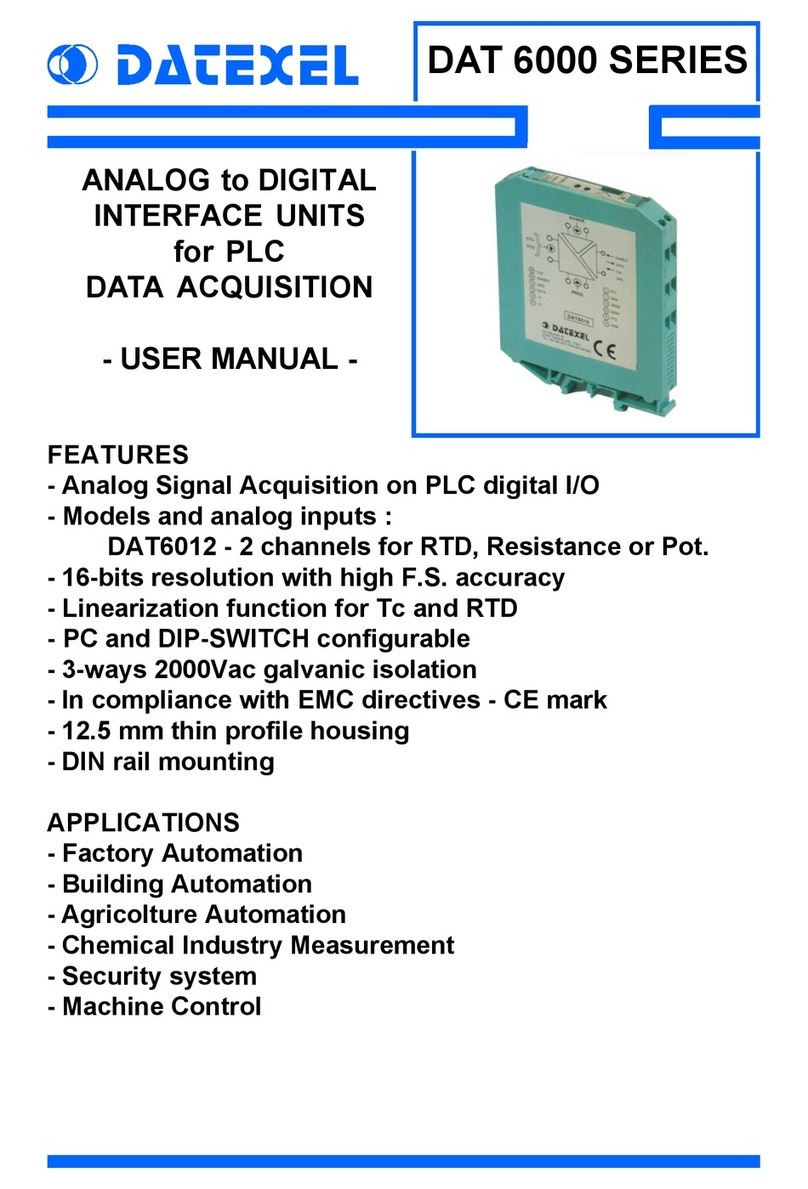 Datexel DAT 6000 SERIES user manual
