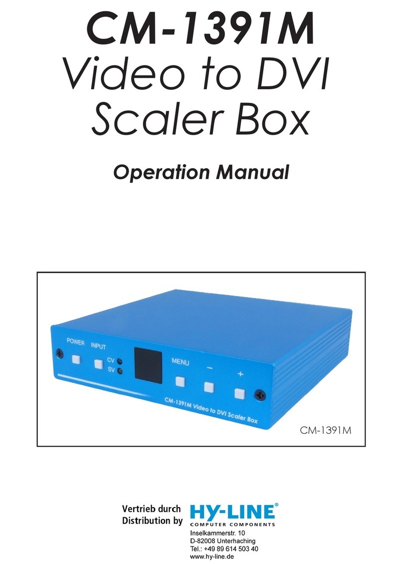 HY-LINE CM-1391M User manual