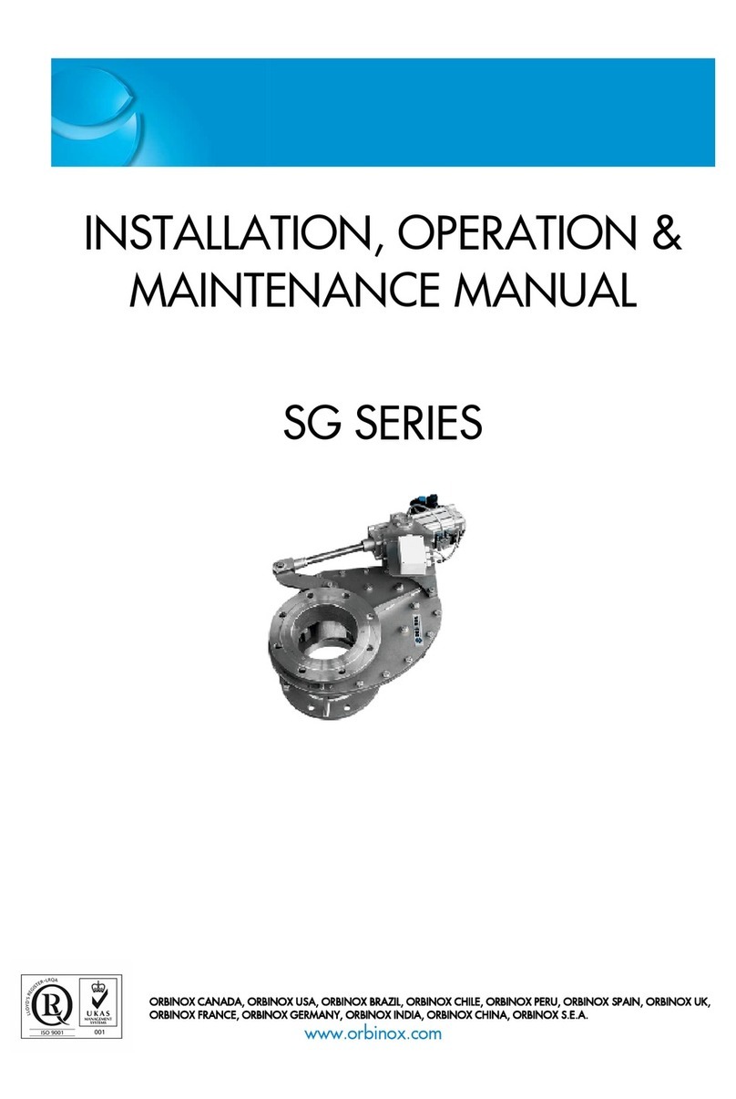 Orbinox SG Series Instruction manual
