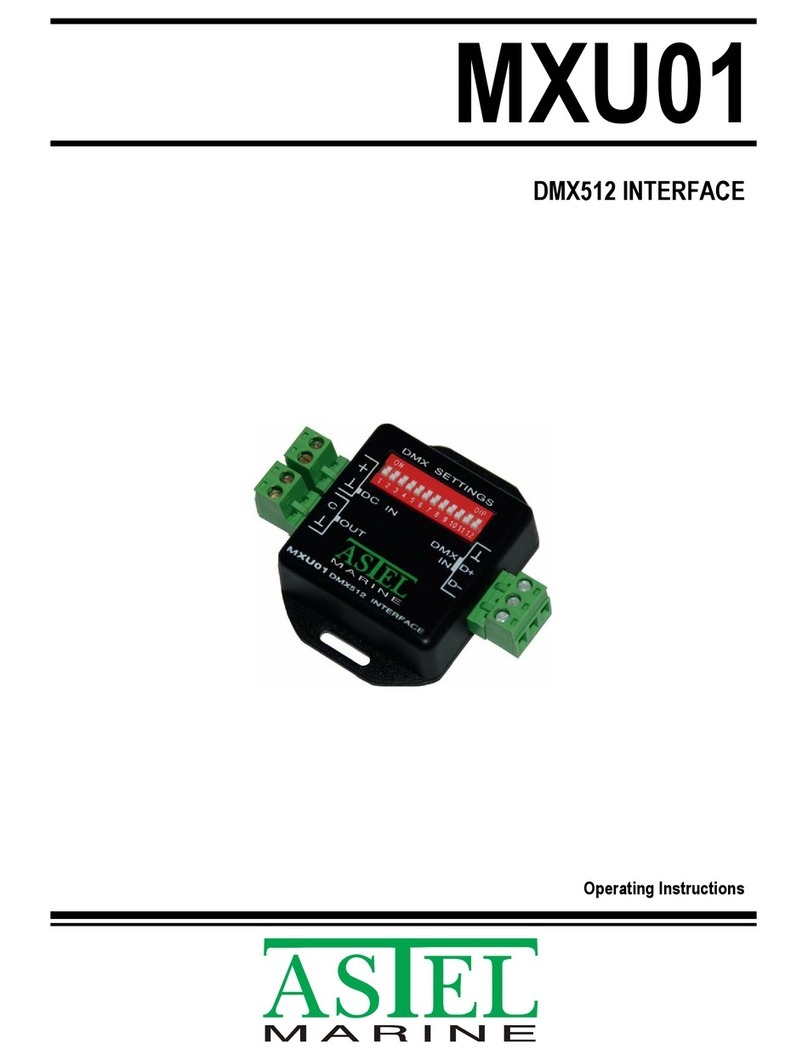 ASTEL MXU01 operating instructions