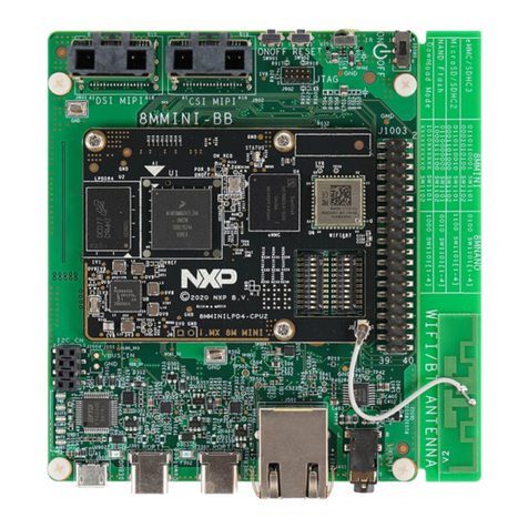 NXP Semiconductors i.MX 8M Mini EVK User manual NXP Semiconductors i.MX 8M Mini EVK User manual