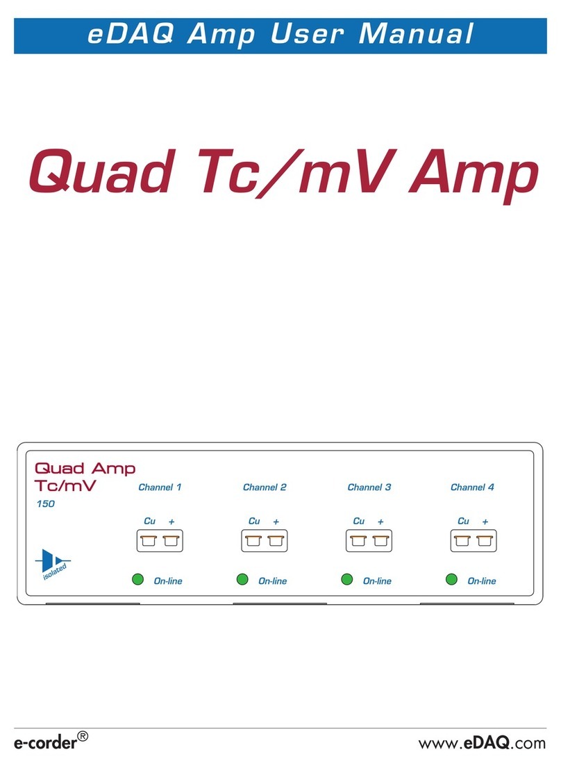 eDAQ Quad Tc/mV user manual