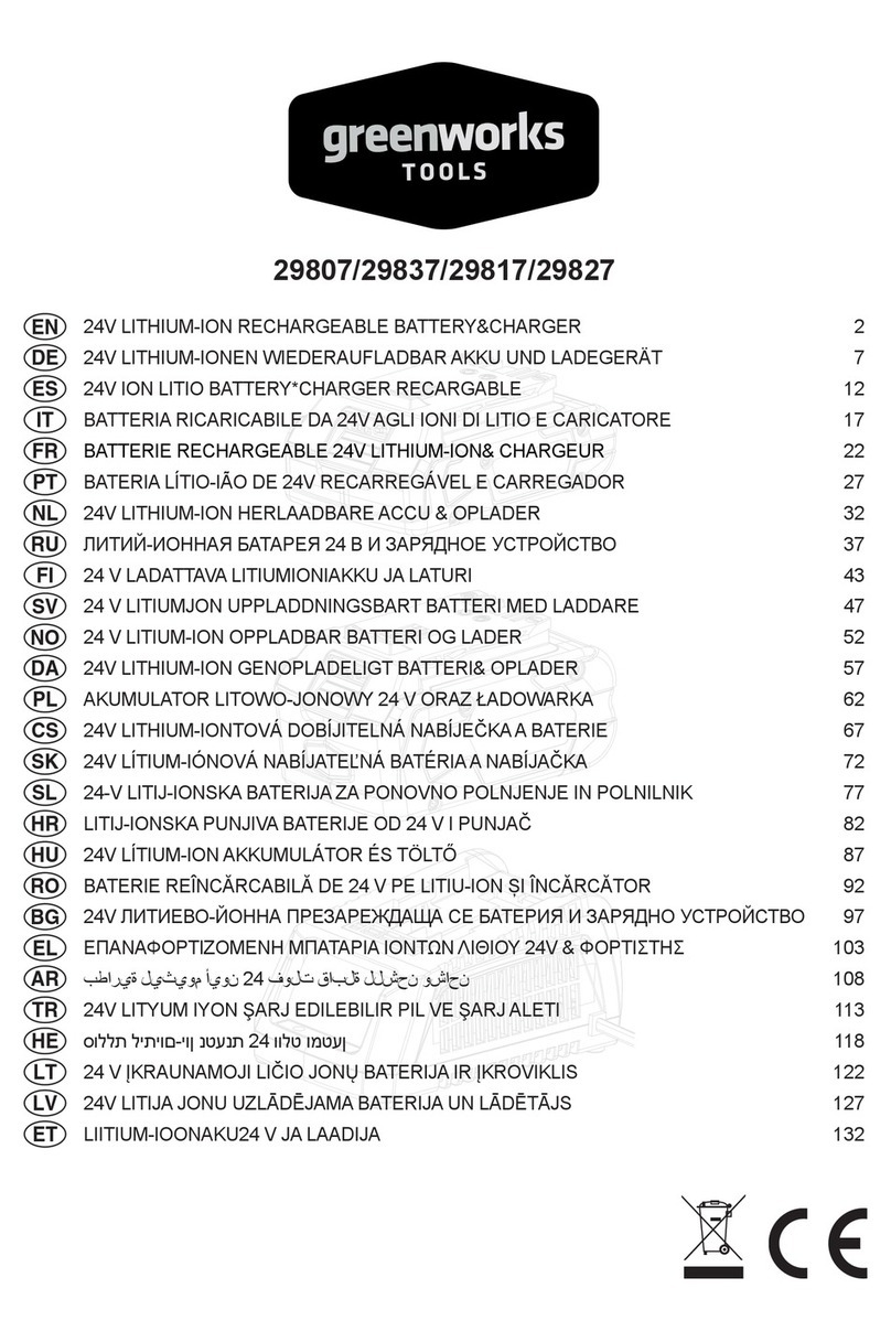 GreenWorks Tools 29807 Original instructions