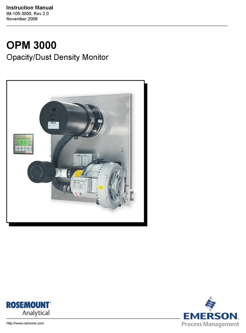 Emerson OPM 3000 instruction manual