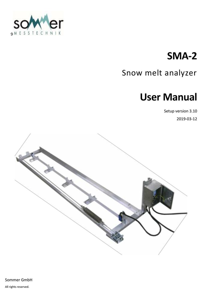 SOMMER SMA-2 user manual