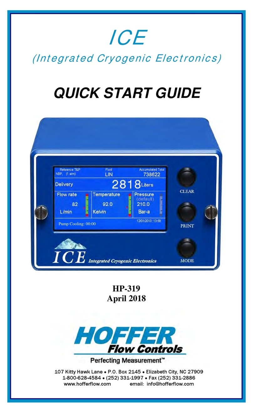Hoffer Flow Controls Integrated Cryogenic Electronics HP-319 User manual