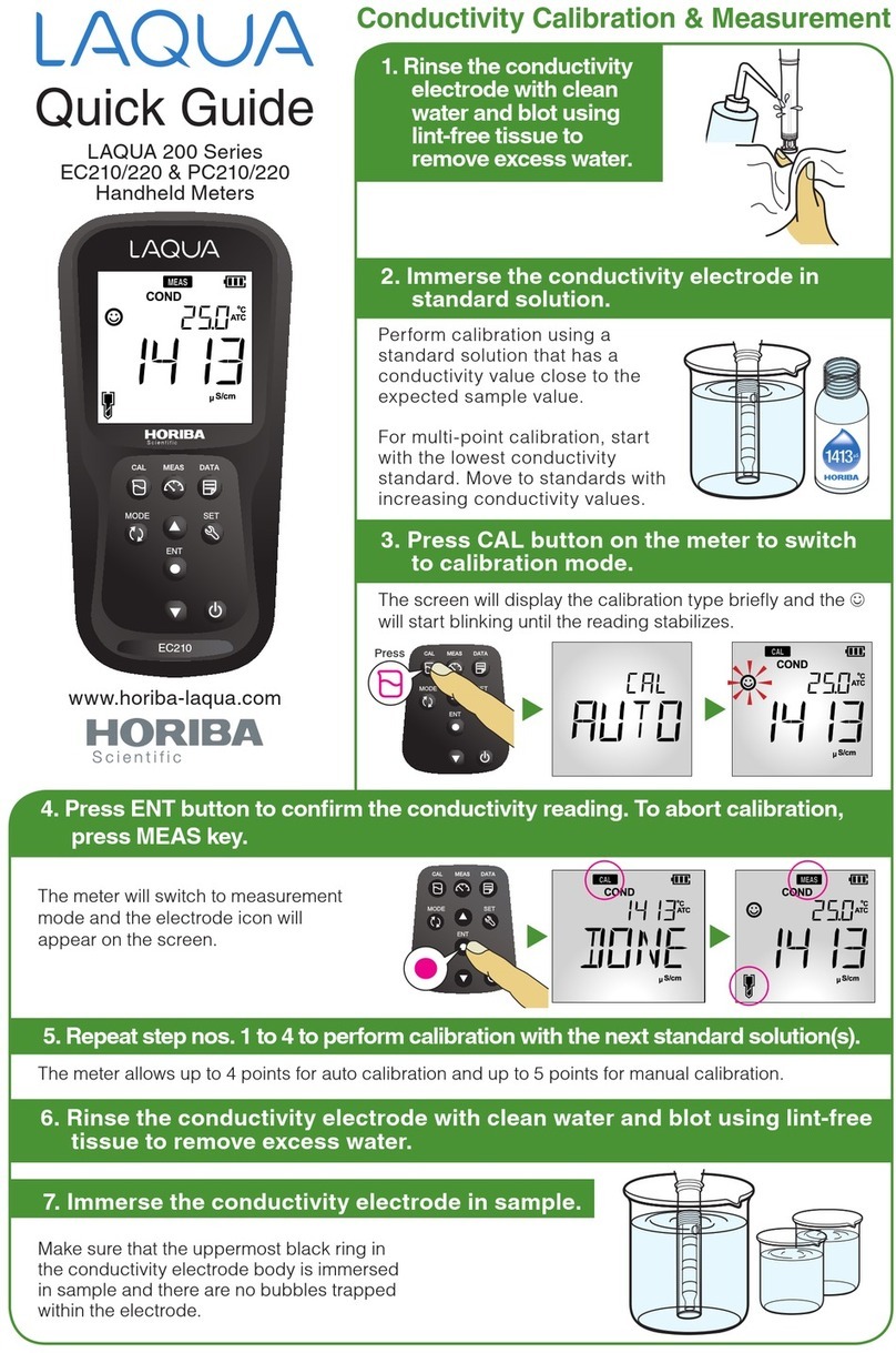 horiba LAQUA 200 Series quick guide
