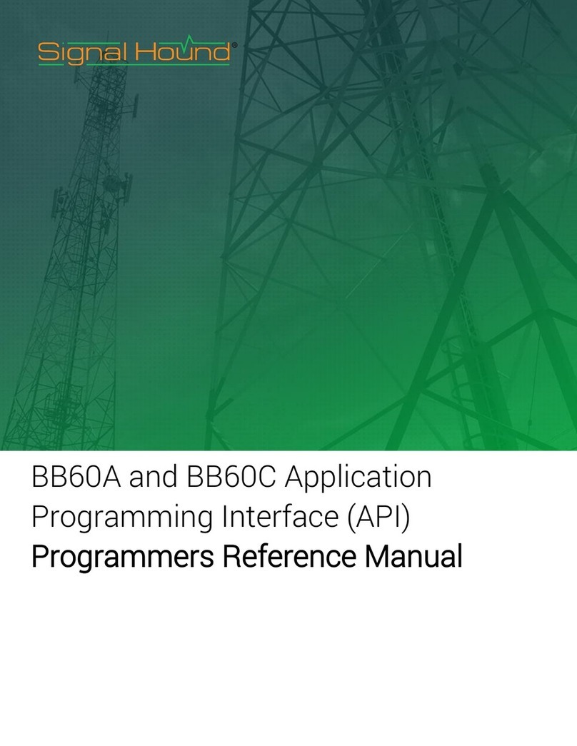 Signal Hound BB60C User manual