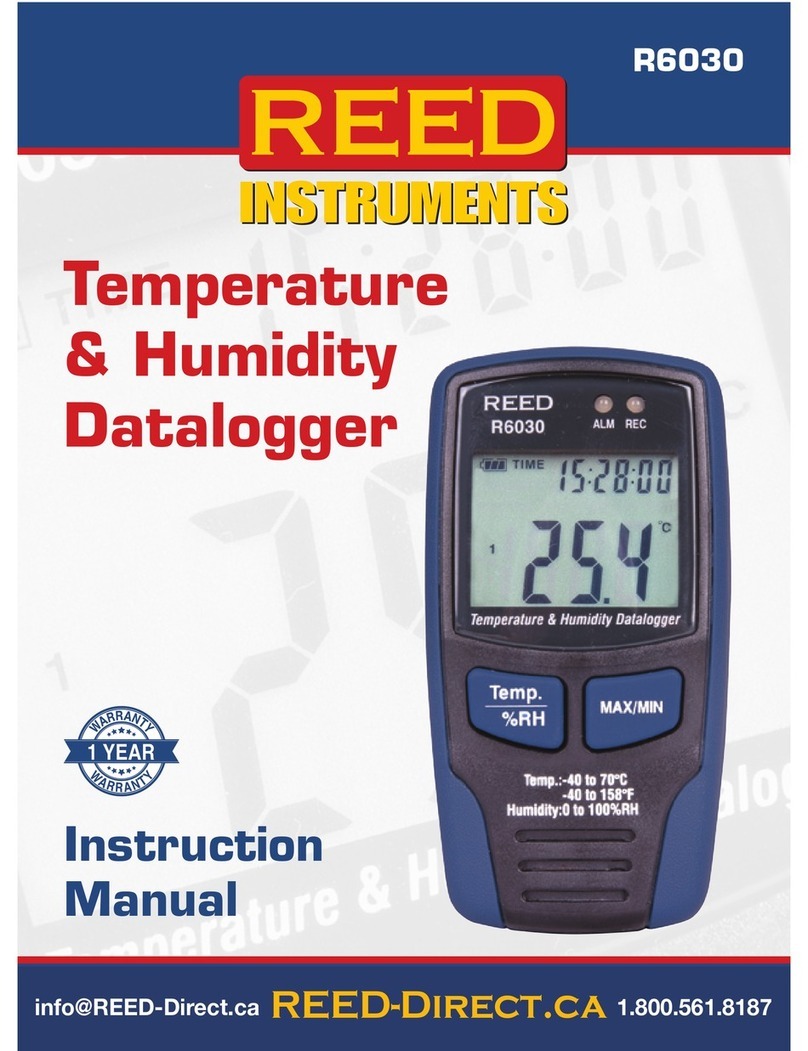 REED R6030 instruction manual
