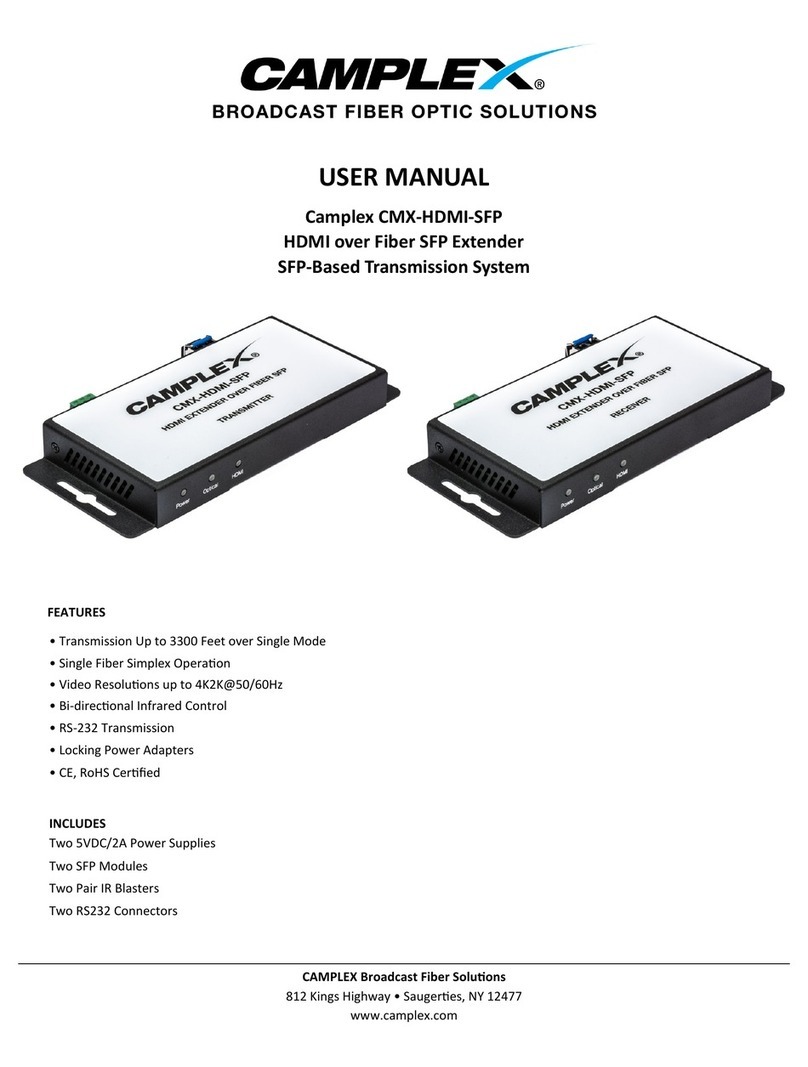 Camplex CMX-HDMI-SFP user manual
