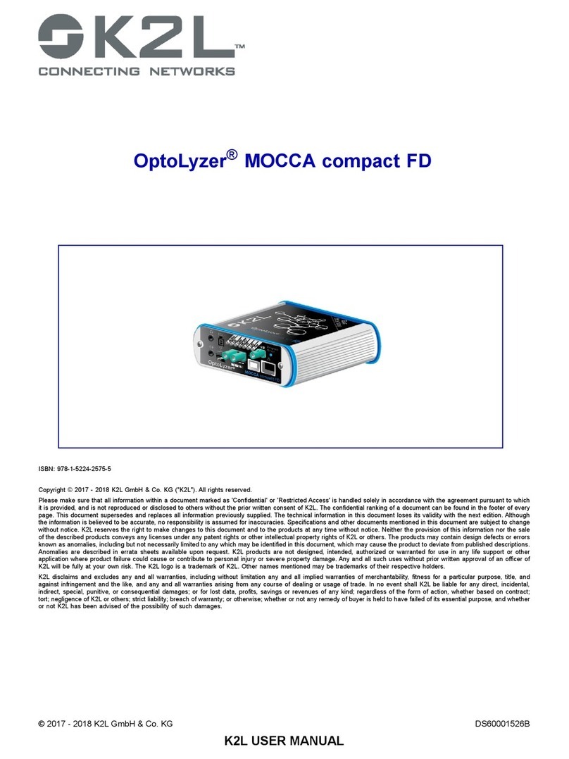 K2L OptoLyzer MOCCA compact FD user manual