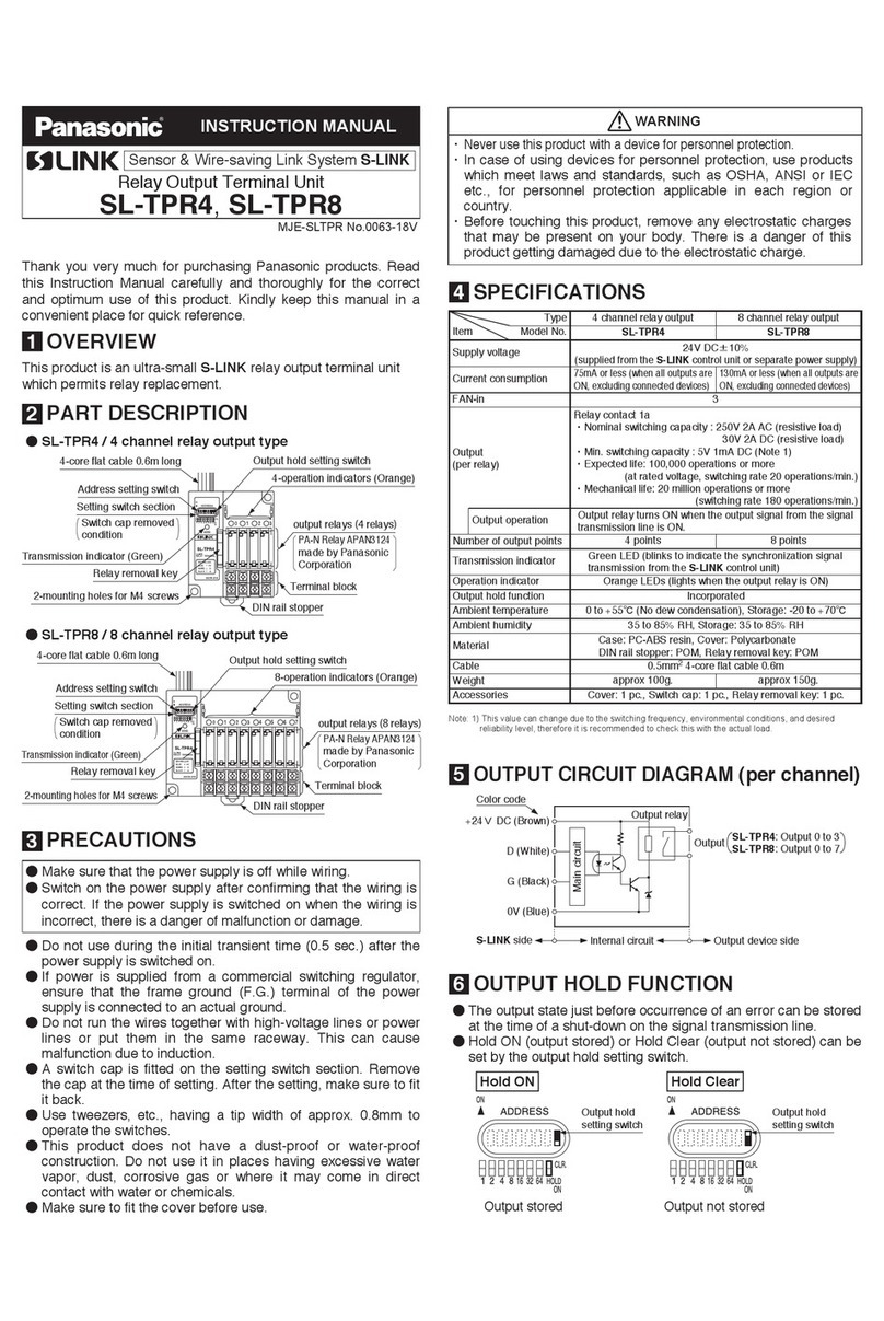 Panasonic S-LINK SL-TPR4 User manual