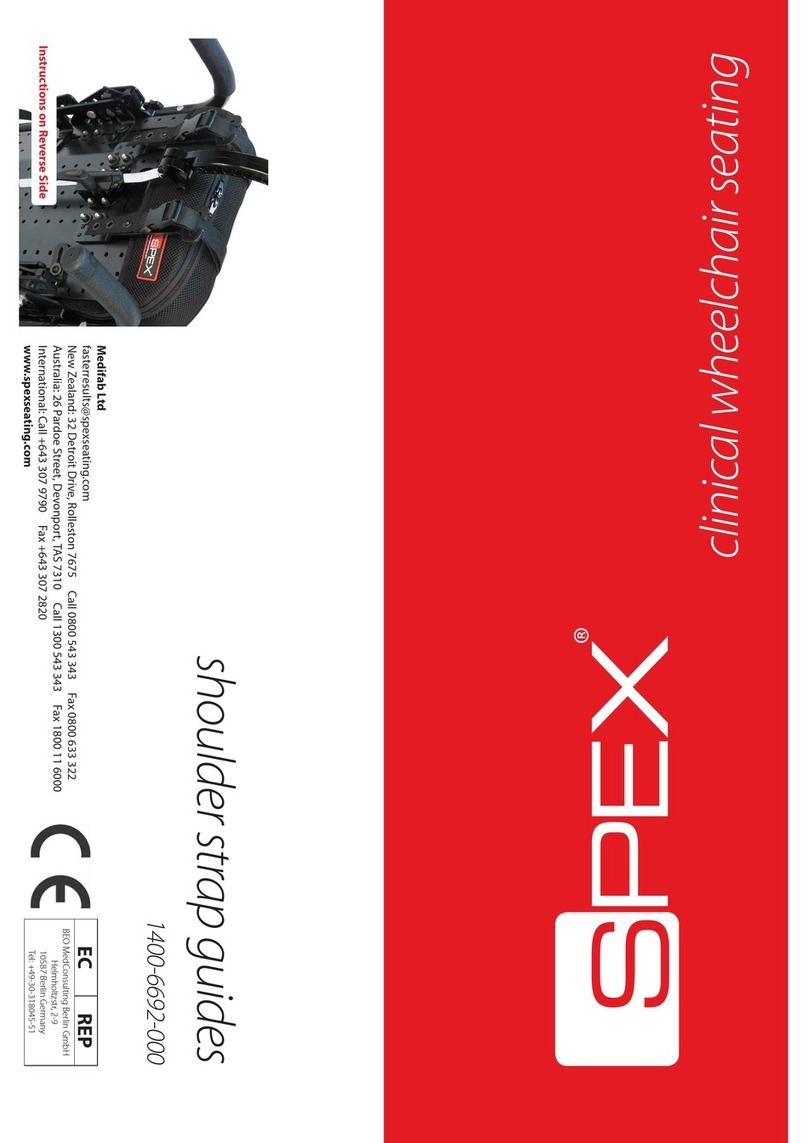 SPEX shoulder strap guides Instruction Manual SPEX shoulder strap guides Instruction Manual