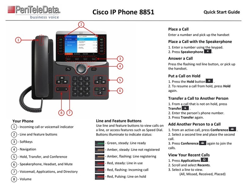 Cisco 8851 User manual