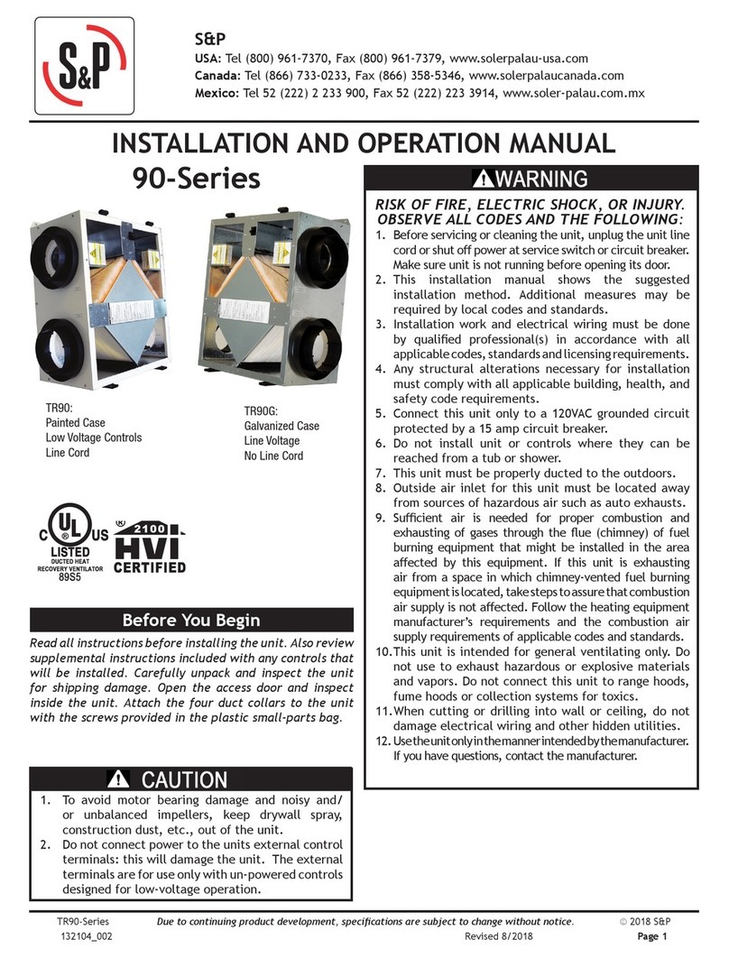 S&P TR90 Series User manual S&P TR90 Series User manual