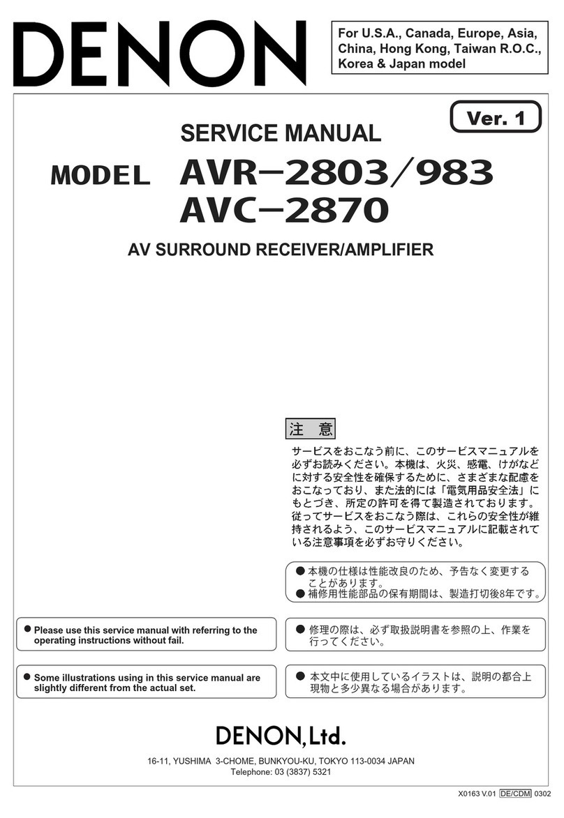 Denon AVR-983 User manual