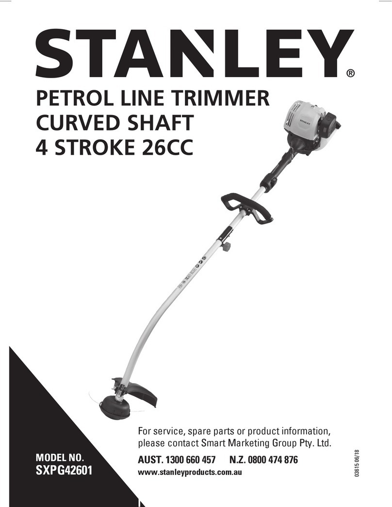 Stanley SXPG42601 manual