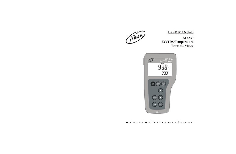 ADWA AD330 user manual