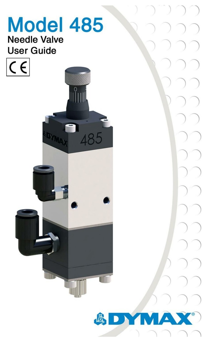 dymax 485 User manual