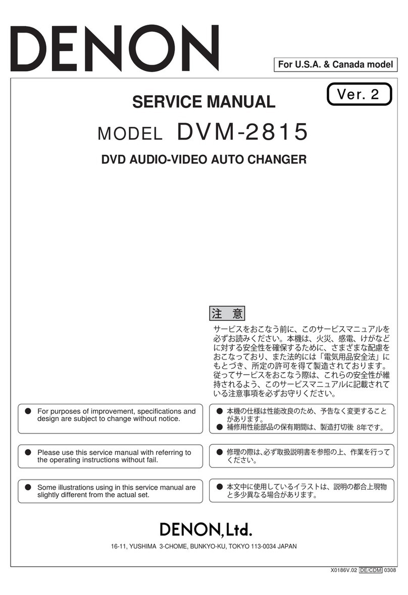 Denon DVM-2815 User manual