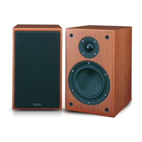 Denon SYS-57HT User manual