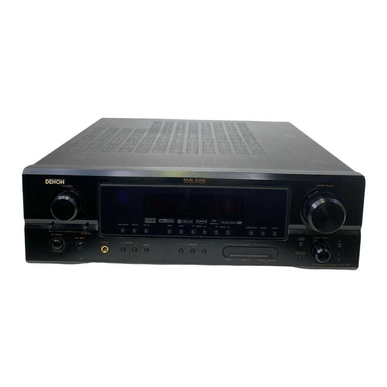 Denon AVR-1907 User manual