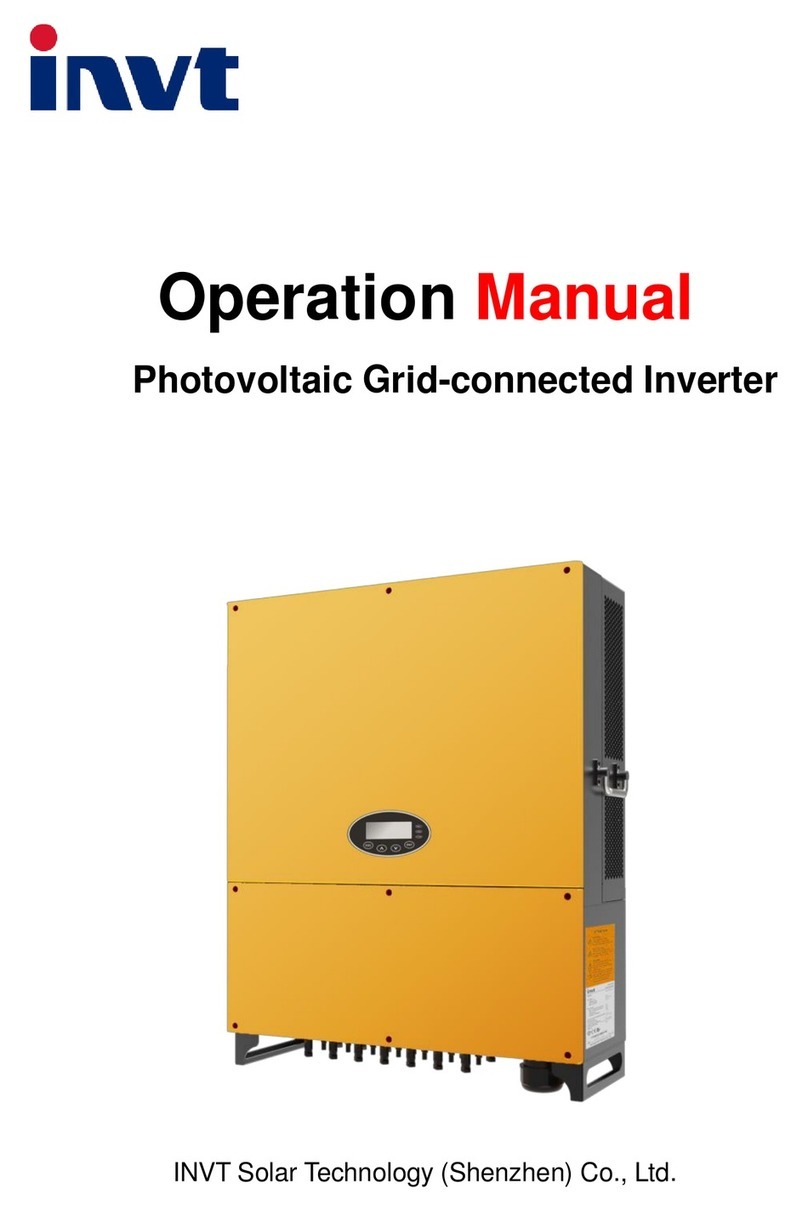 INVT Photovoltaic Grid-connected Inverter Operation manual