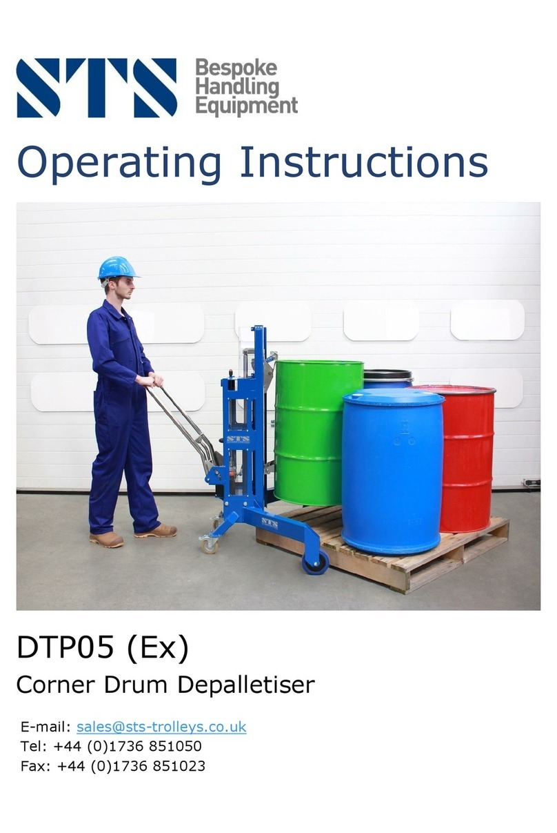 STS DTP05 Operation and maintenance manual STS DTP05 Operation and maintenance manual