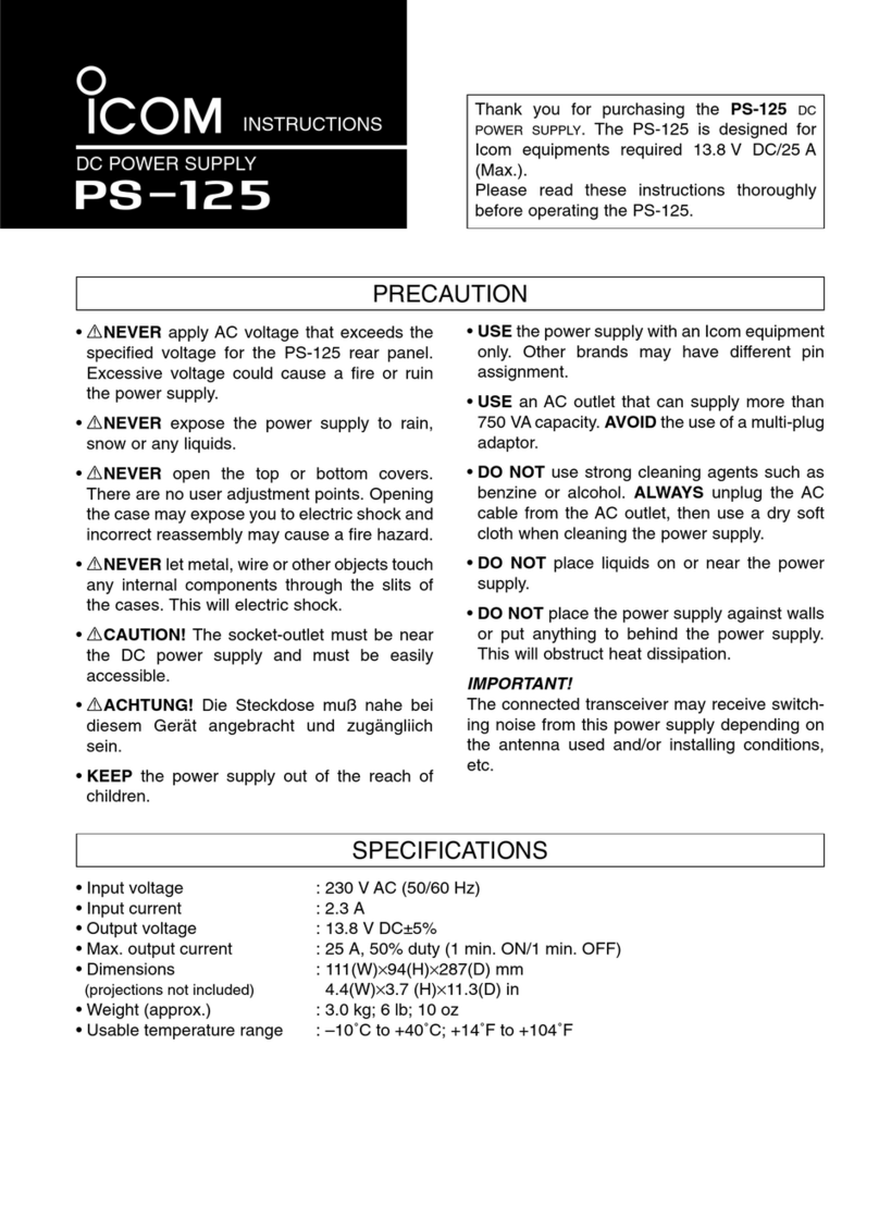 Icom PS-125 User manual