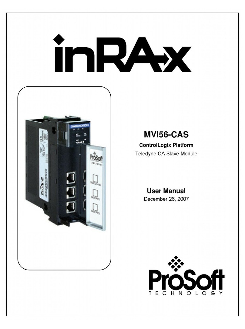 ProSoft Technology inRAx MVI56-CAS User manual