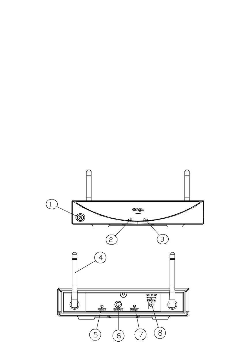 CAROL DW-20 user manual