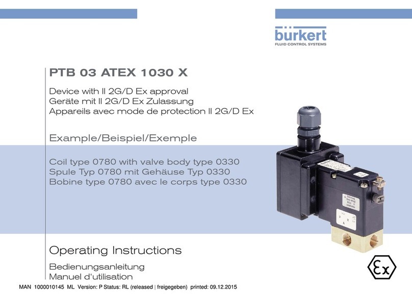 Burkert PTB 03 ATEX 1030 X operating instructions