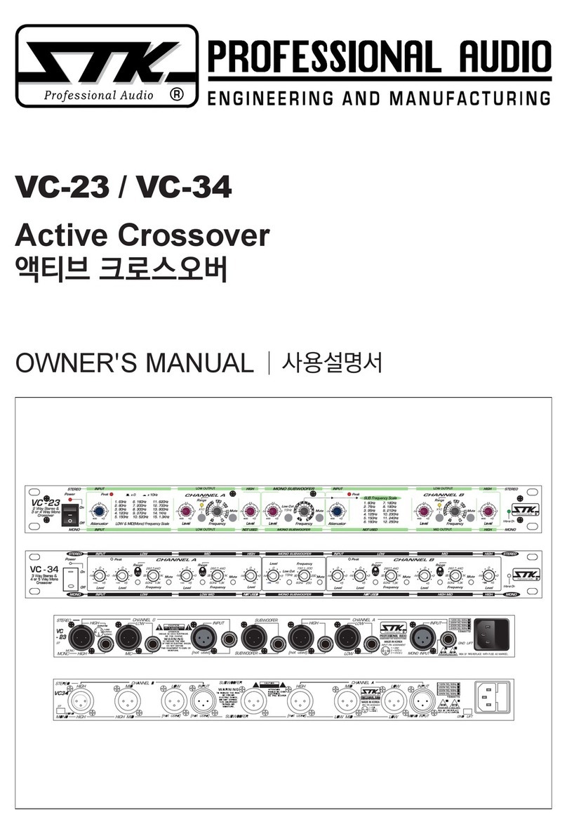 STK Professional Audio VC-23 User manual