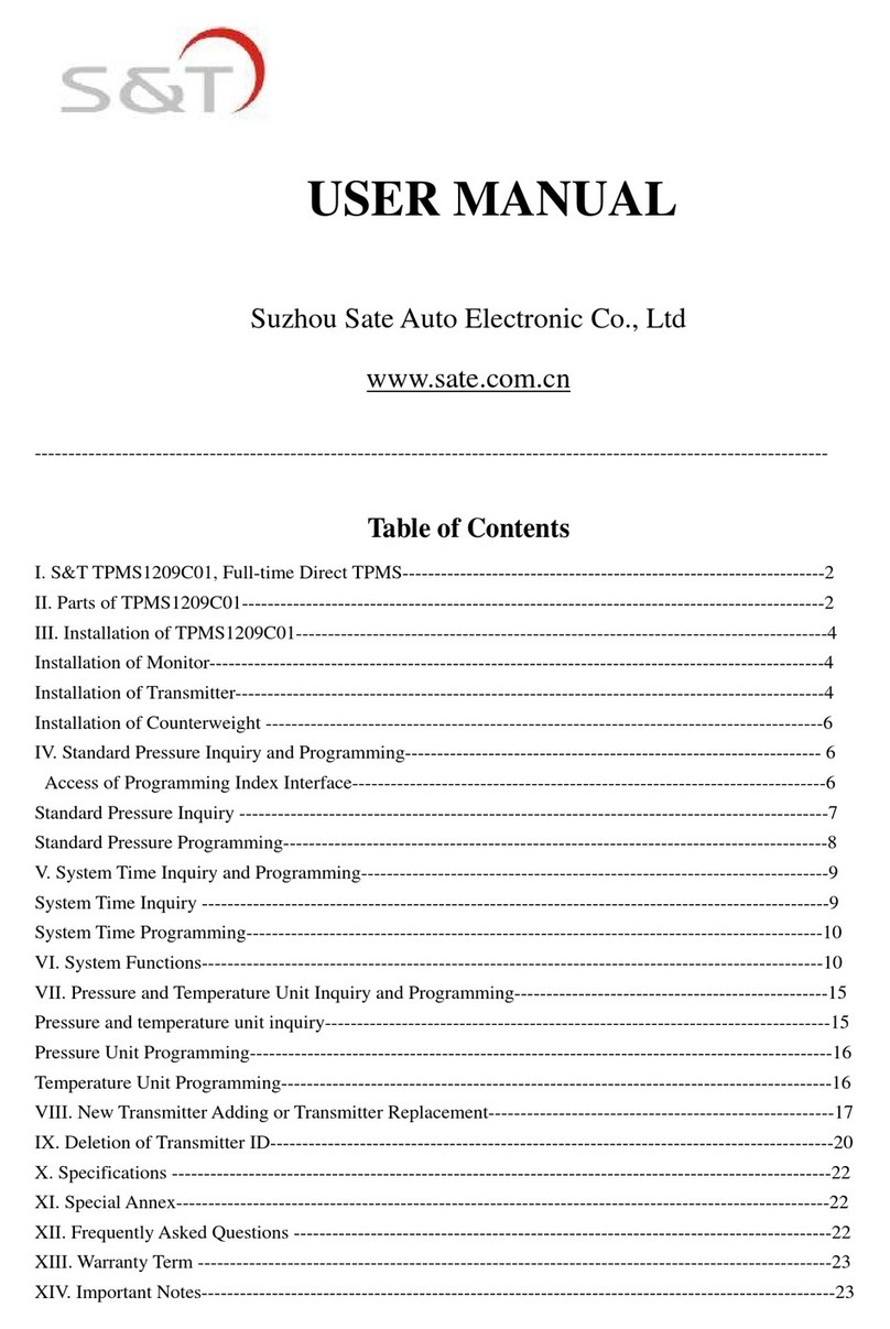 S&T TPMS1209C01 user manual