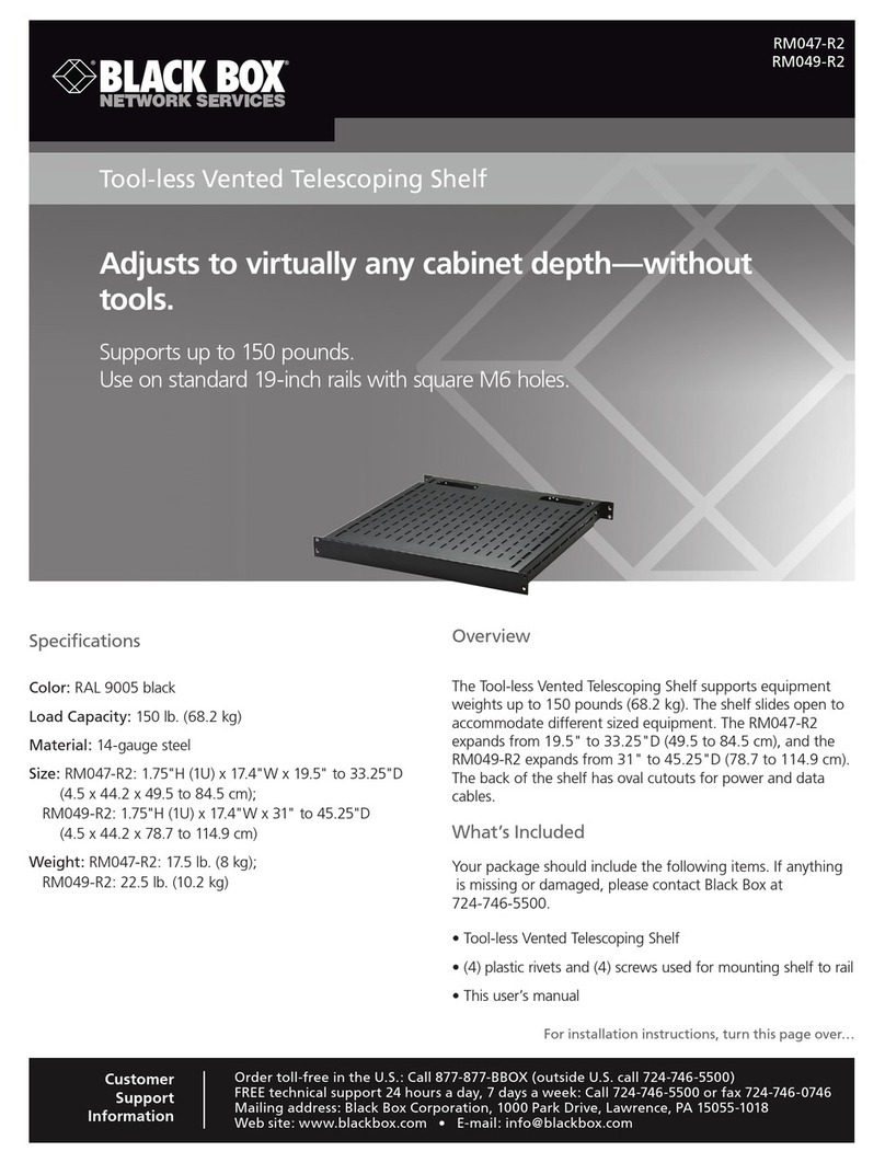 Black Box RM047-R2 User manual