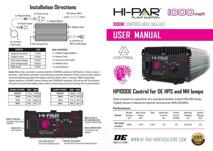Hi-Par HP1000E Control User manual