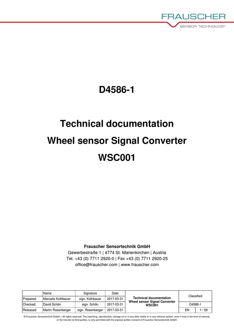 Frauscher Sensortechnik GmbH WSC001 Technical documentation Frauscher Sensortechnik GmbH WSC001 Technical documentation