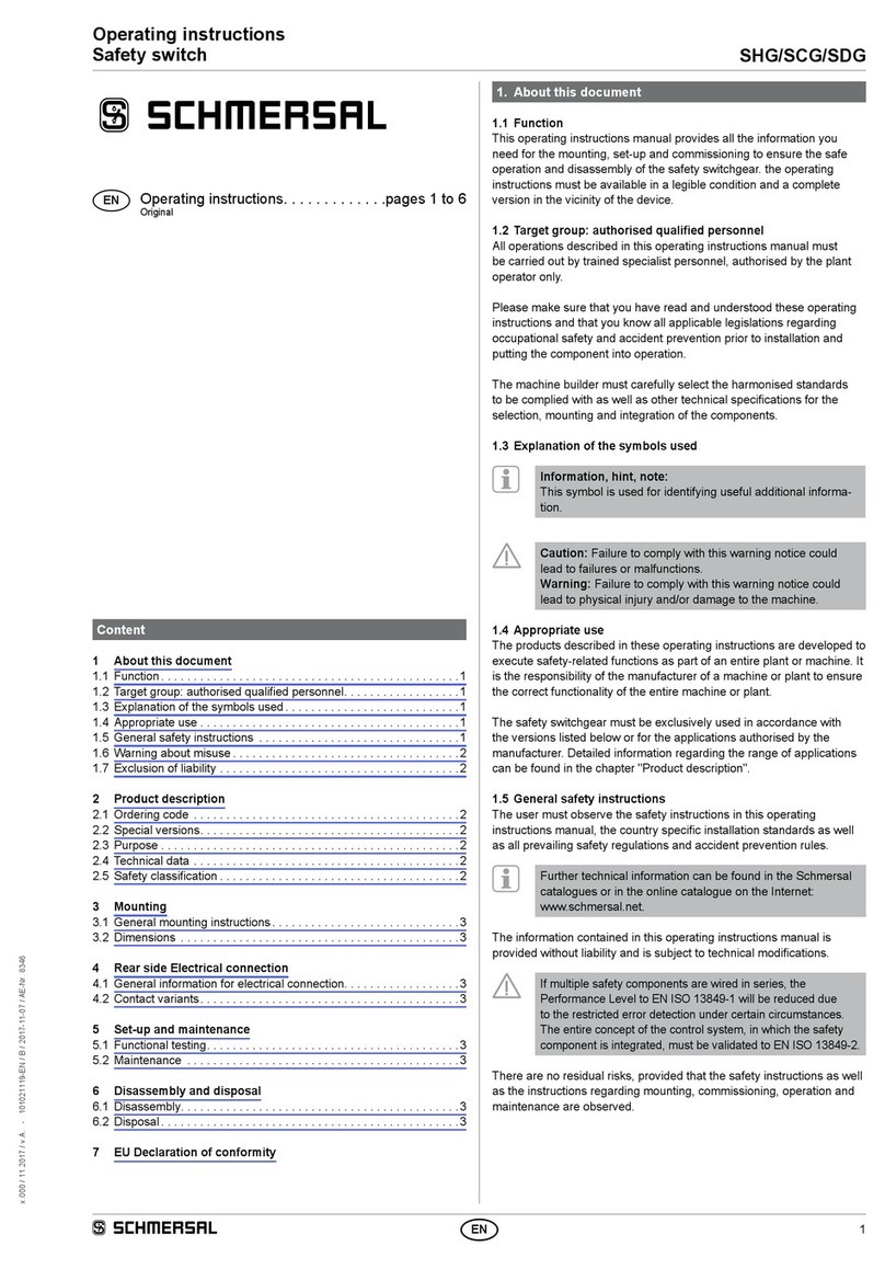schmersal SHG User manual