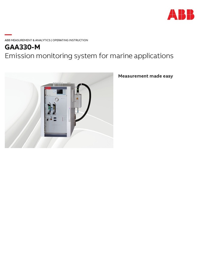 ABB GAA330-M User manual