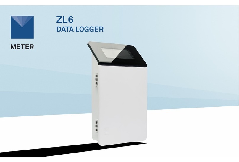 METER ZL6 quick start