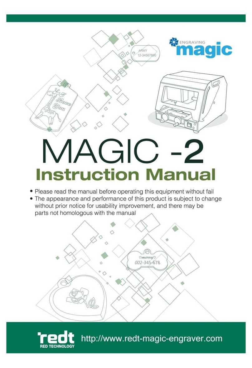 Red Technology MAGIC-2 User manual