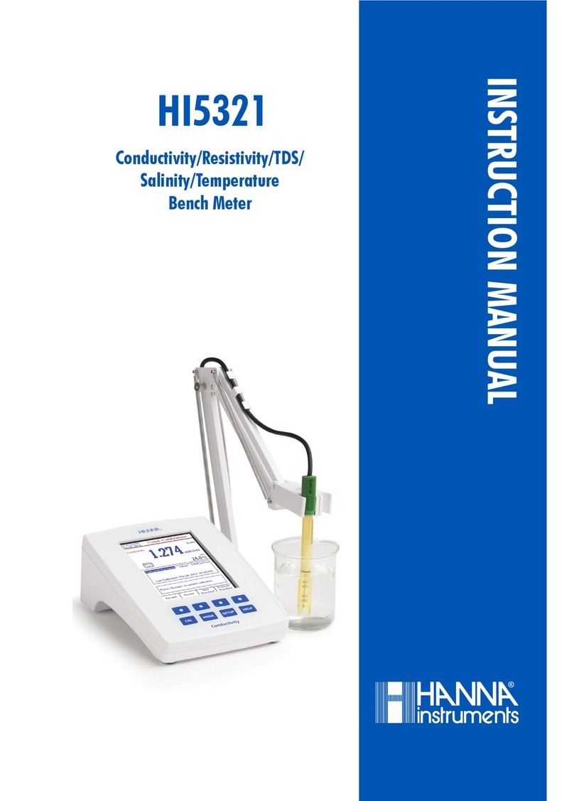 Hanna Instruments HI5321 User manual