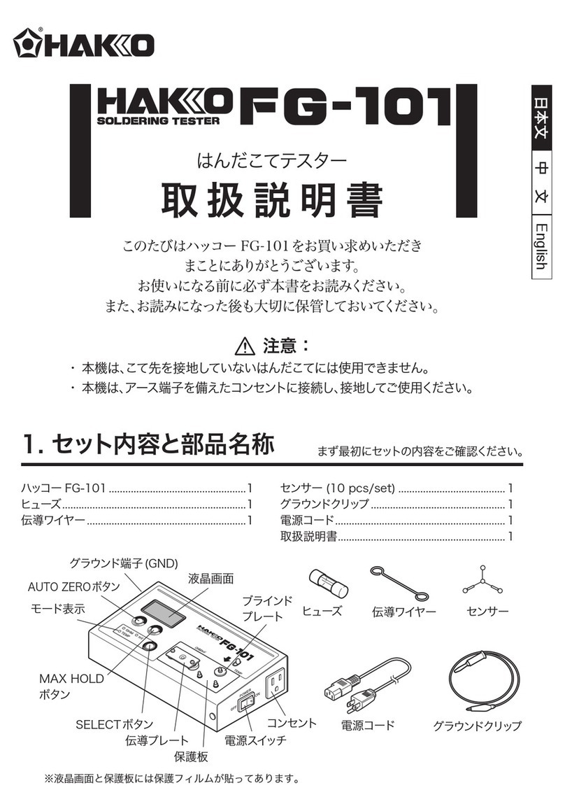 Hakko Electronics FG-101 instruction manual