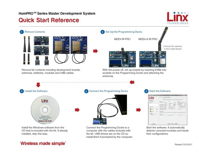 Linx HumPRO Series User manual