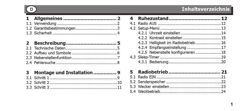Honeywell Peha D 20.485.02 Radio user manual