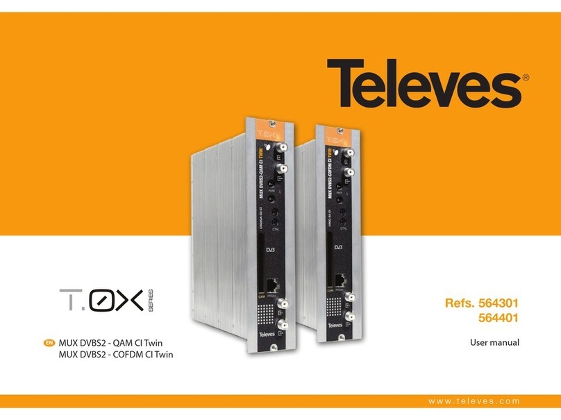 Televes MUX DVBS2 - QAM CI Twin user manual