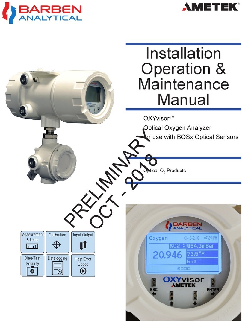 Ametek OXYvisor Installation, operation & maintenance manual