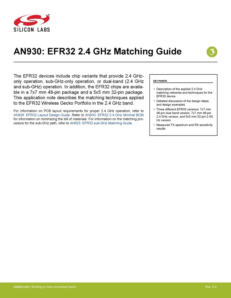 Silicon Laboratories EFR32 Matching Guide