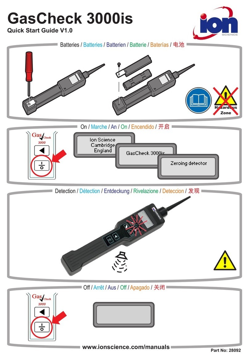 ion science GasCheck 3000IS User manual